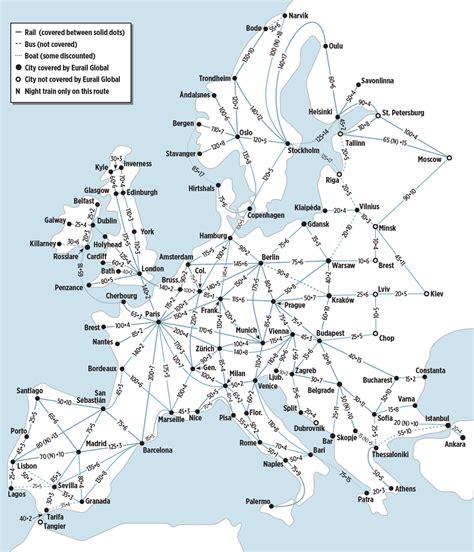 Detailed Map Of Europe Rail