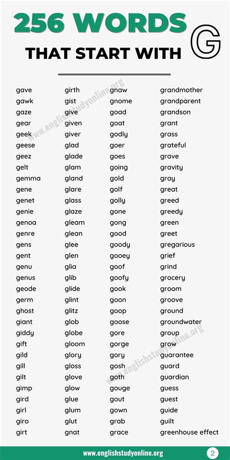 Palavra Em Inglês Com G - Palavras Com G Em Ingles - NAZAEDU