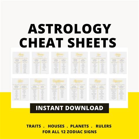 Astrology Bundle Astrology Cheat Sheets Learn Astrology Astrology Guide