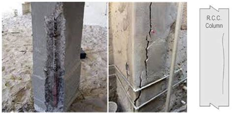 Types And Reasons Of Cracks In Concrete Column Building Maintenance