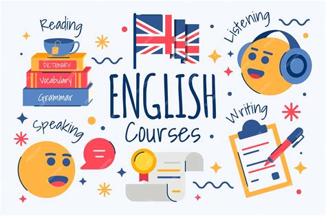 Tips Para Aprender Inglés