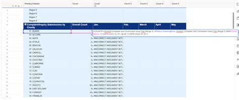 Countif Formula With Date Range — Smartsheet Community