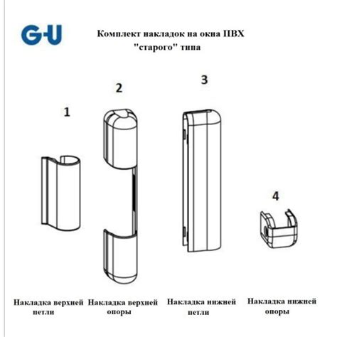 Декоративные накладки на петли "старого"образца - купить в интернет ...