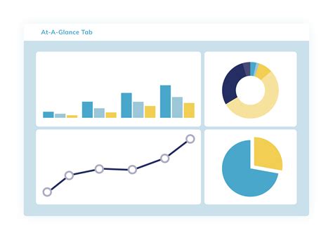 Financial Projection Templates Industry Specific Financial Projection Templates Projectionhub