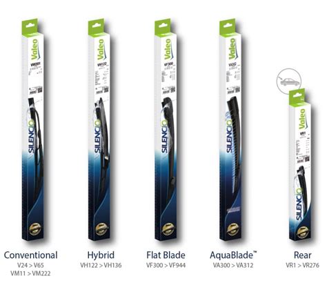 Valeo Silencio™ Original | Auto:resource