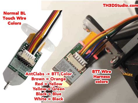 How To Wire A Bltouch On An Ender 3 Complete Wiring Diagram Guide