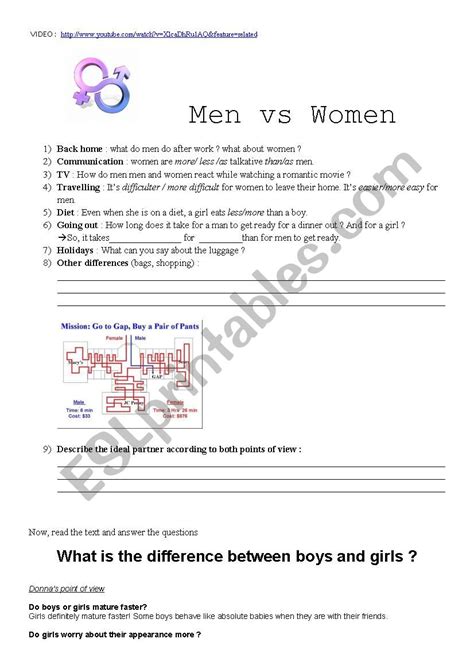 Men Vs Women Esl Worksheet By Aie Pepito