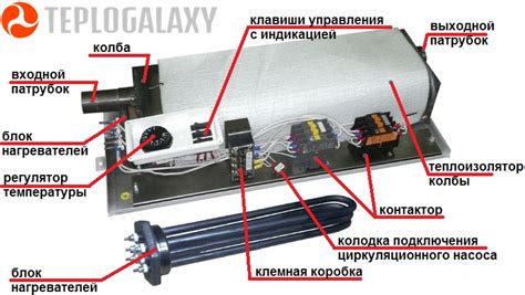 Электрокотел ресурс 6 квт схема подключения