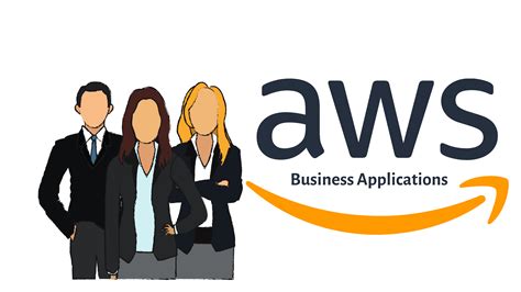 aws business applications cloud maestro