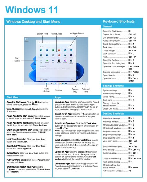 Windows 11 Courseware Customguide