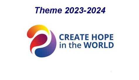 Rotary Theme for 2023-2024 - Rotary District 7690