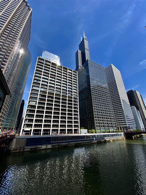 Exploring the Districts of West Loop, Chicago