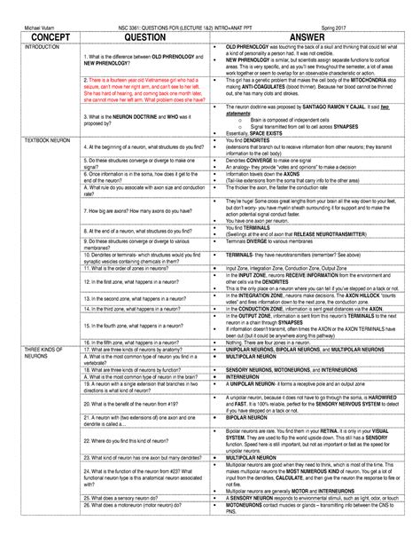 Nsc Introanat Qa Michael Vutam Concept Nsc Questions For