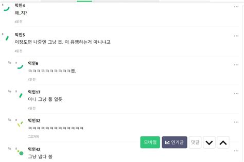 What Netizens Think Might Follow The Controversial Under Boob Trend The See Through Trend