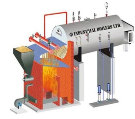 Solid Fuel Fired Kg Hr Power Generation Fbc Boiler At Rs