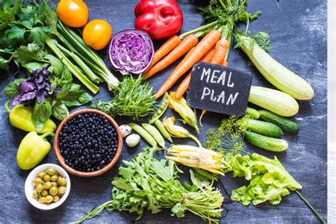 Bjj Diet On A Budget Infographic Meal Plan And Recipes Included 2025