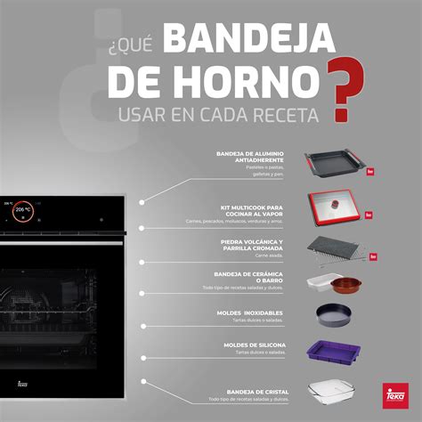 ¿sabes Cuál Es La Bandeja Que Debes Usar Para Cada Receta En Tu Horno