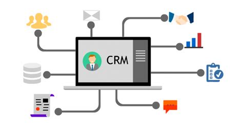 How To Choose Crm System