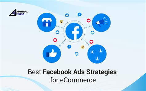 Best Facebook Ads Strategy For Ecommerce Admiral Media