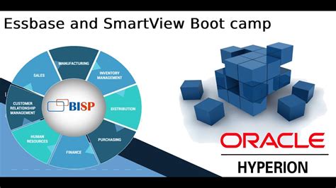 Oracle Hyperion Essbase And SmartView Boot Camp Training Oracle EPM