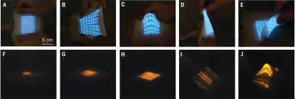 Highly Stretchable Electroluminescent Skin For Optical Signaling And