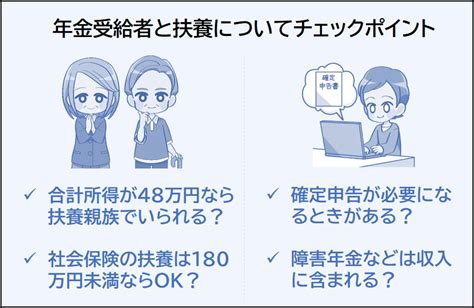 年金をもらいながら扶養の範囲内で働くには？ 税金・社会保障教育