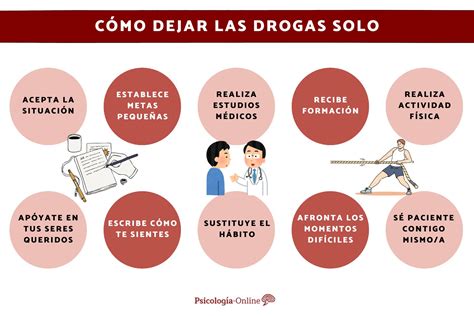 10 Consejos Para Dejar Las Drogas Solo