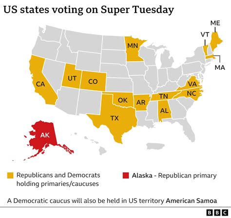 Super Tuesday Four Things To Watch Out For As Americans Vote