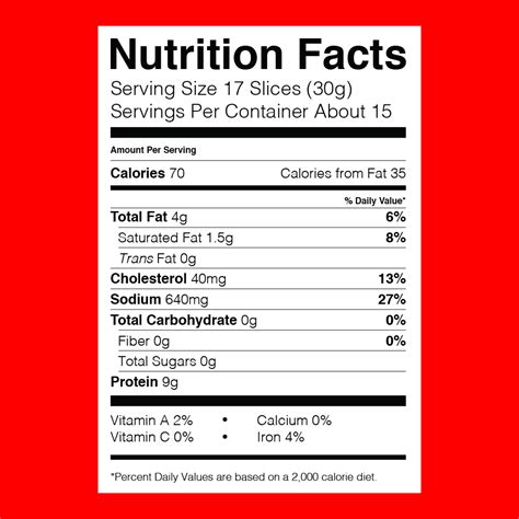 Hormel Pepperoni Nutrition Facts | Besto Blog