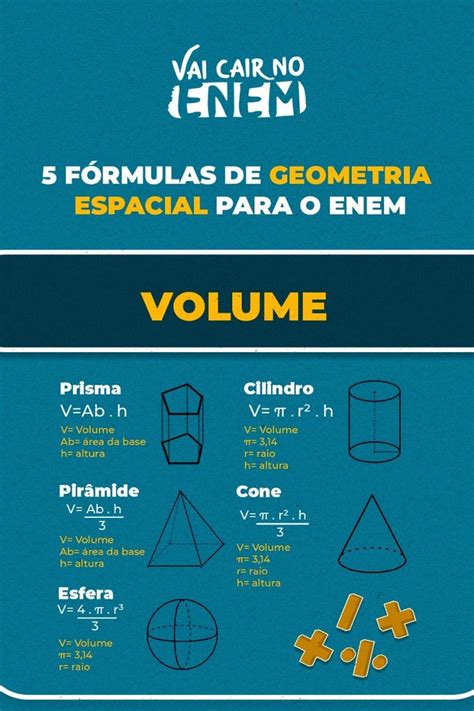 F Rmulas De Geometria Espacial Para O Enem Enem Geometria Espacial