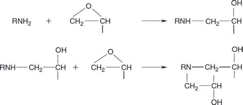 Uv And Thermal Cure Epoxy Adhesives Intechopen