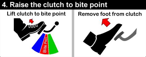Moving Off Without The Handbrake Learn Driving Tips