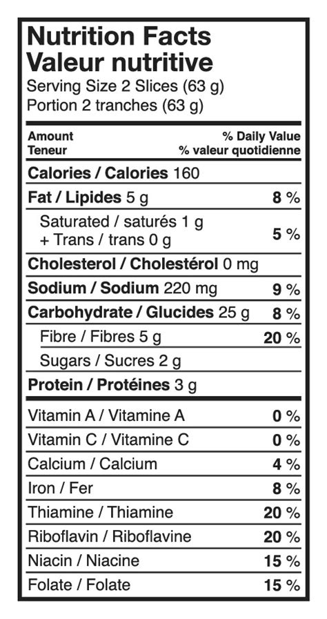 Whole Wheat Bread Nutrition Facts 2 Slices | Blog Dandk