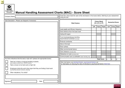 Manual Handling Assessment Chard Mac Tool Scoresheet Hse