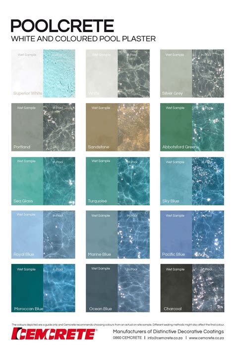 Pool Plaster Artofit