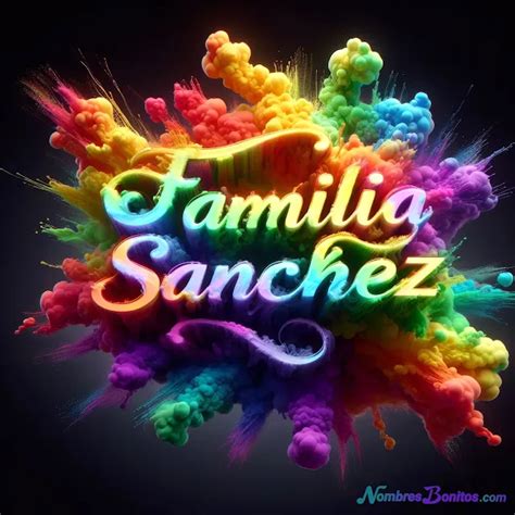 Imágenes De Apellidos De Familias En Carteles Bonitos