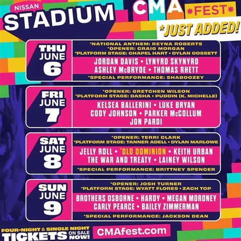 Cma Fest 2024 Additional Performers Added To The Star Studded Lineup