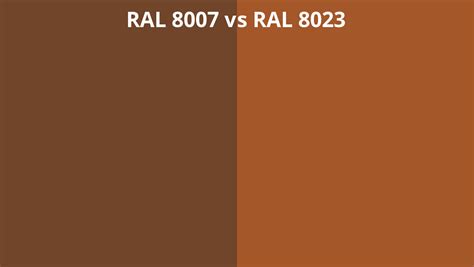 Ral Vs Ral Colour Chart Uk