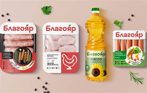 Благояр: Анализ поведения потребителей (на основе данных Nielsen ...