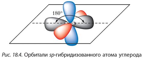 § 18. Алкины: Алкины