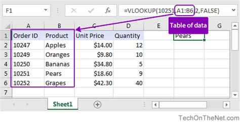 Ms Excel How To Use The Vlookup Function Ws 0 Hot Sex Picture