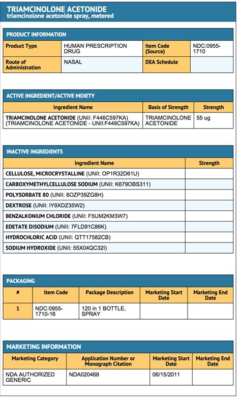 Triamcinolone (nasal) - wikidoc