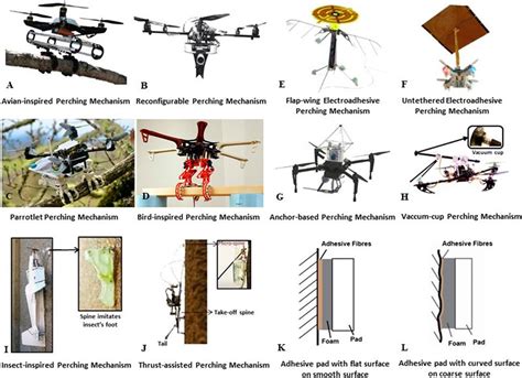 Frontiers On Aerial Robots With Grasping And Perching Capabilities A