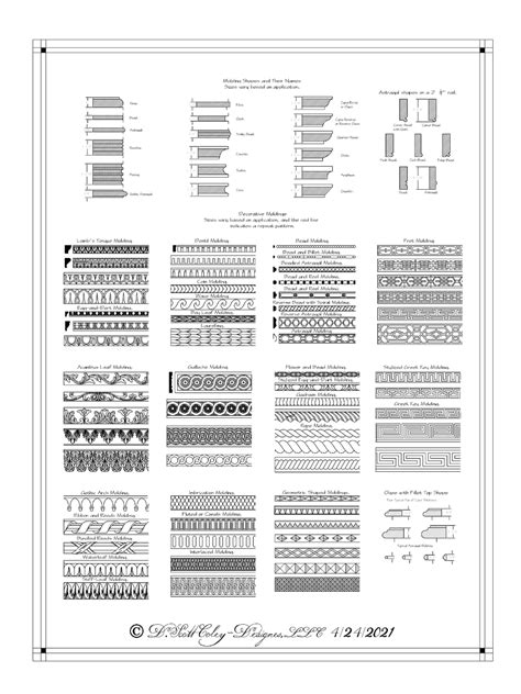 moldings  decorative trim cad design  scott coley designs