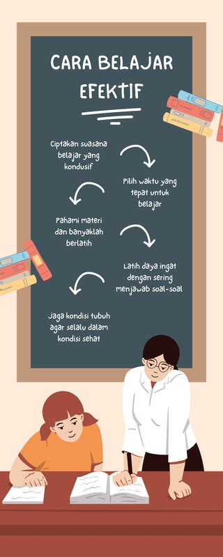 Gratis Desain Contoh Belajar Canva
