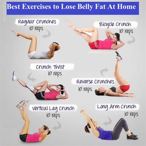 Best Exercises To Lose Belly Fat Fast At Home For Women And Men