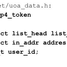 ioctl commands for kernel communication, and their common ioctl request ...