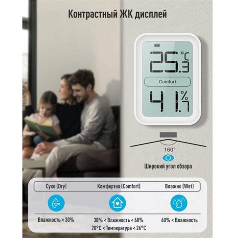 Термогигрометры Ivit - Термоша - умные приборы для здоровья