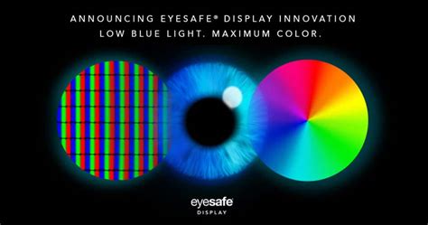 New Eyesafe Core Patents For Blue Light Management Displays