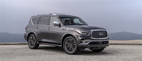 2023 INFINITI QX80 Trim Levels Explained - INFINITI of Montgomery